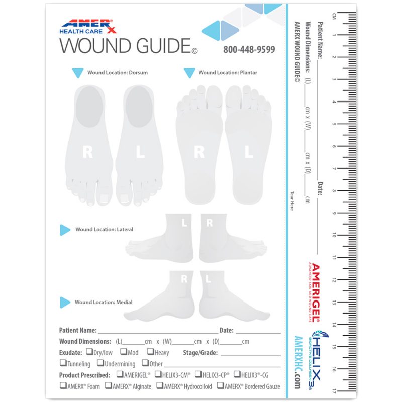 Wound Care Product Guide Poster AMERX Health Care